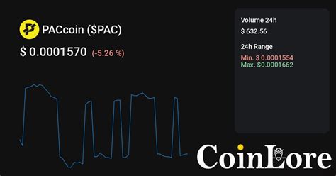 PacCoin (PAC) price, market cap .